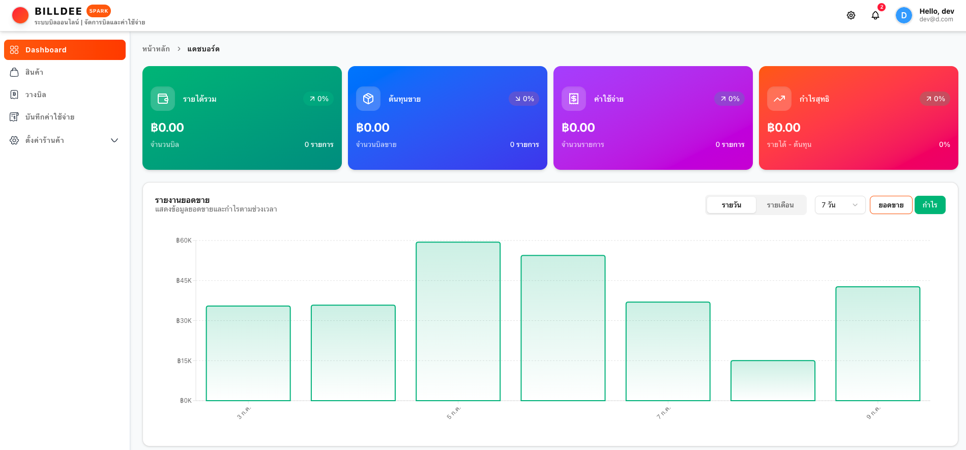 TeleMedicine App Interface